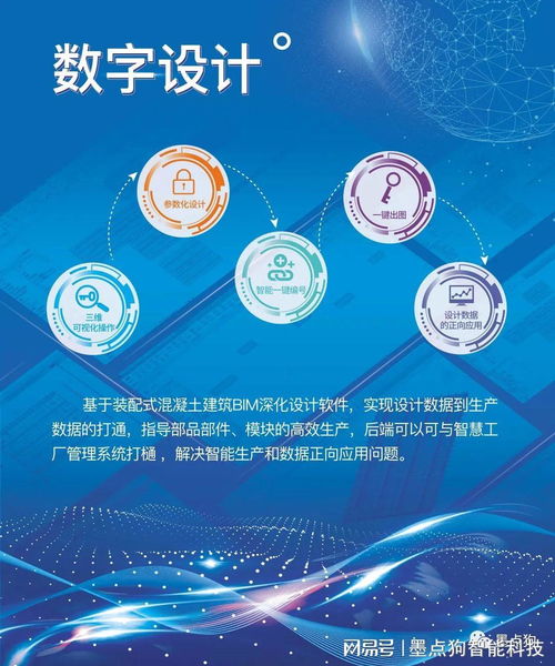 墨點狗攜裝配式建筑一體化解決方案亮相廣東建筑工業化展，以技術服務引領產業升級
