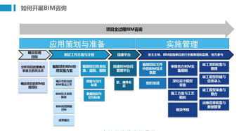 強強聯(lián)手 BIM戰(zhàn)略合作授牌，共筑同興達與廣聯(lián)達技術服務新篇章